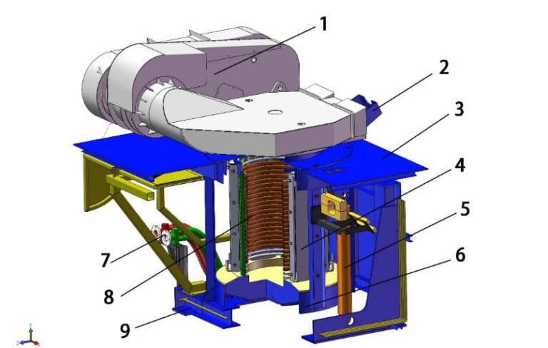 Copper Smelting Furnace, High Efficiency