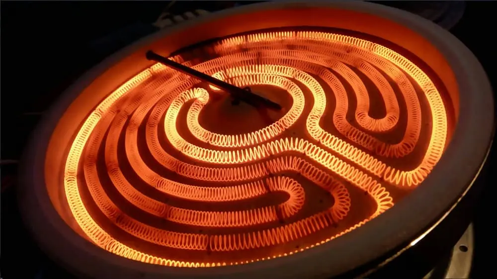 induction heating technology