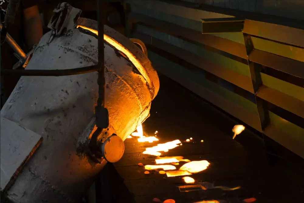 Induction Furnace Power
